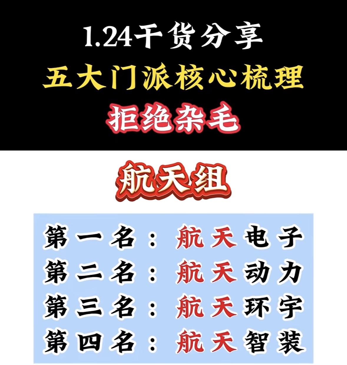1月24日干货分享！五大核心派系梳理，拒绝杂毛！🔥航天五强出炉：电子领跑，