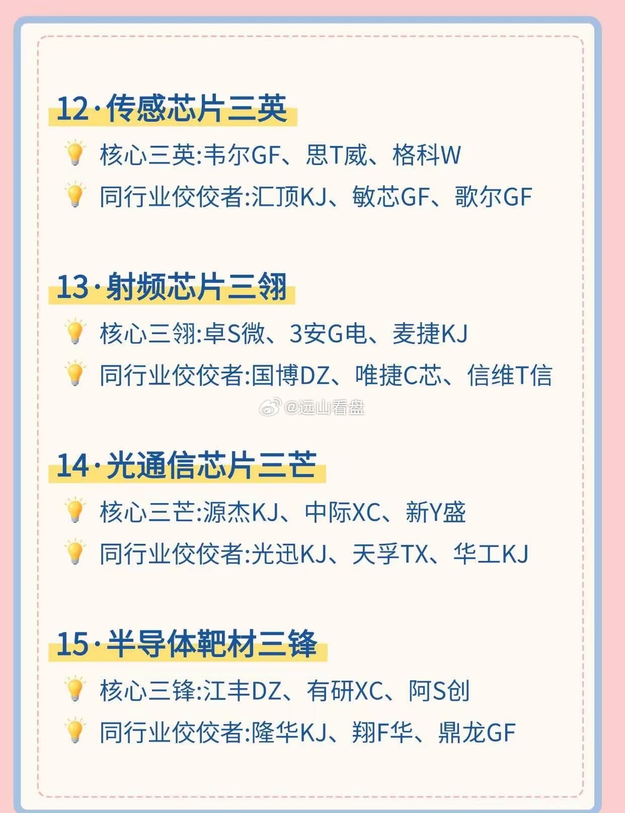 2026年半导体进入“三足鼎立”股票股票知识股市半导体芯片财经科技前