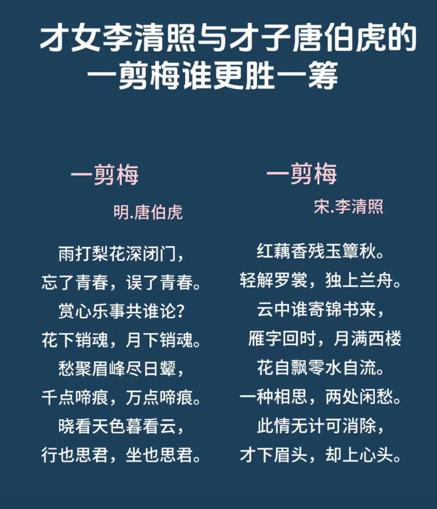 唐伯虎和李清照的《一剪梅》，谁写得更好？