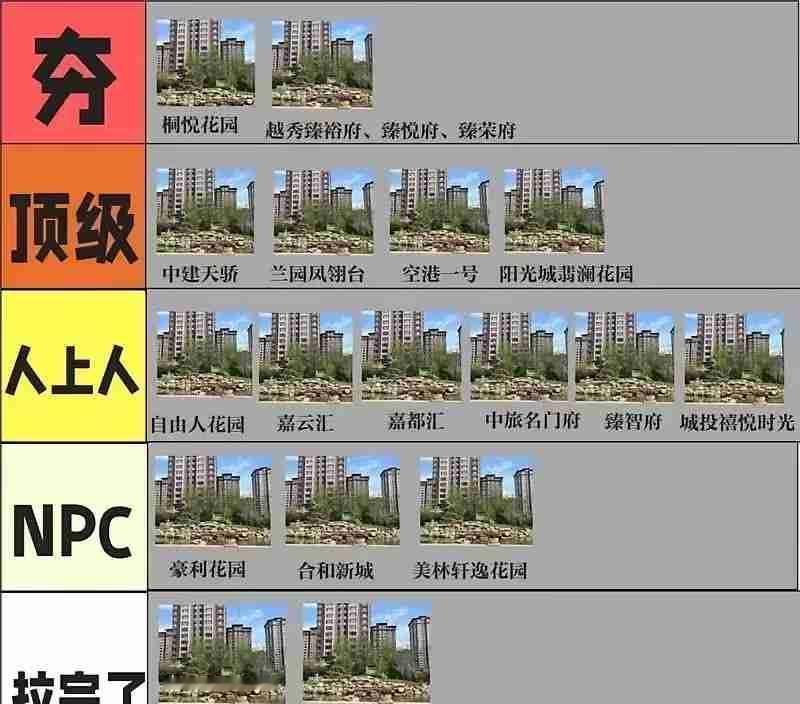 花都买房的坑与香，住过的人最有发言权。最近后台被问爆的空港板块，今天掰开揉碎了说
