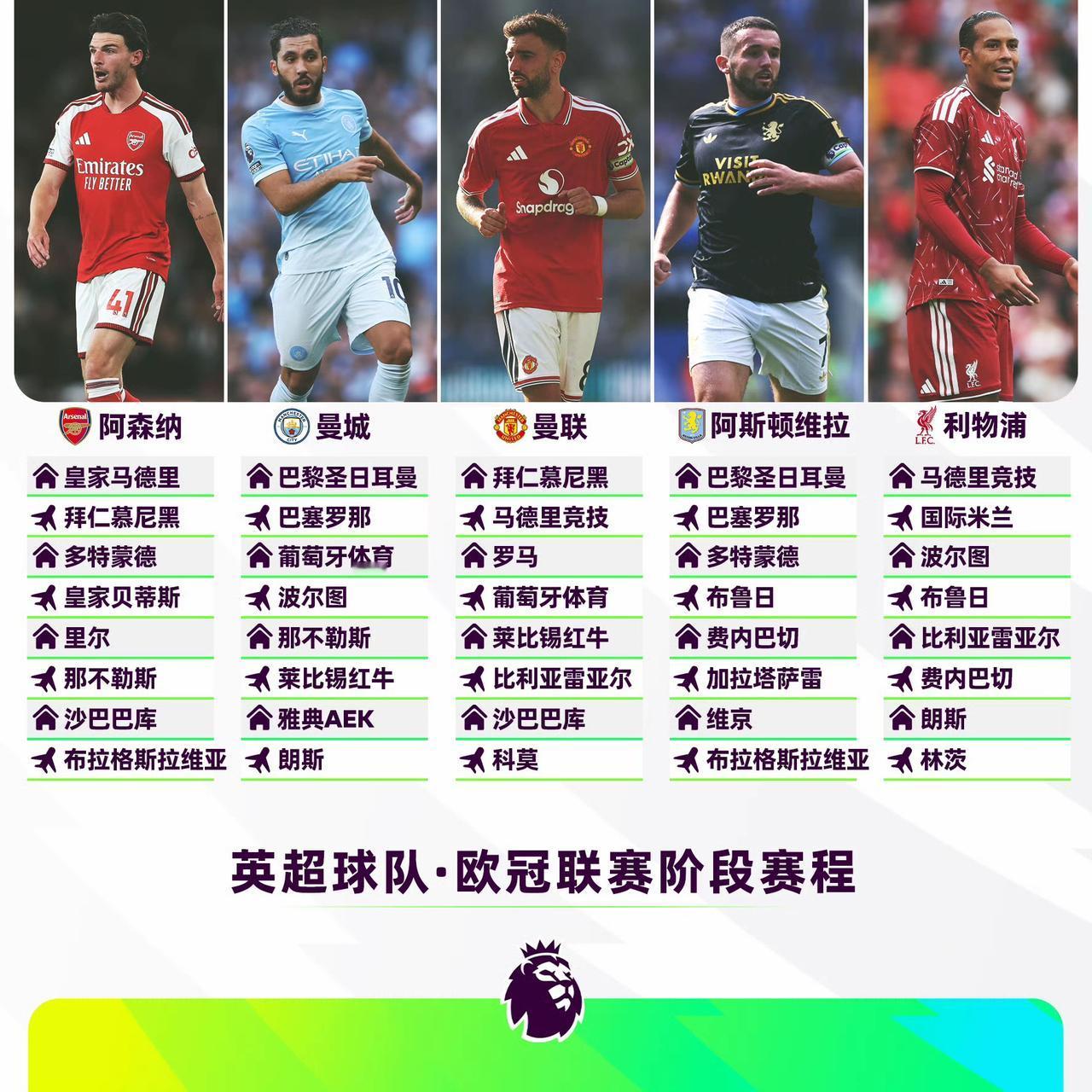 欧冠抽签结束，估计利物浦乐开了花，维拉得哭死在厕所。利物浦不但不用过多跋涉，而且