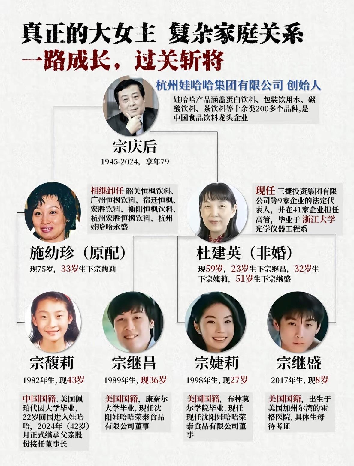 宗馥莉18亿美元资产被冻结！这是一个坏消息！也是一个好消息，就是大家都动不了。