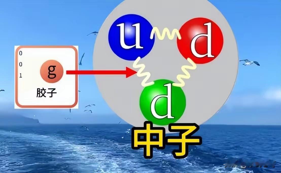 证实“胶球”能获诺奖？近日，中国科学家团队实证粒子物理界预言中的“胶球”存在。