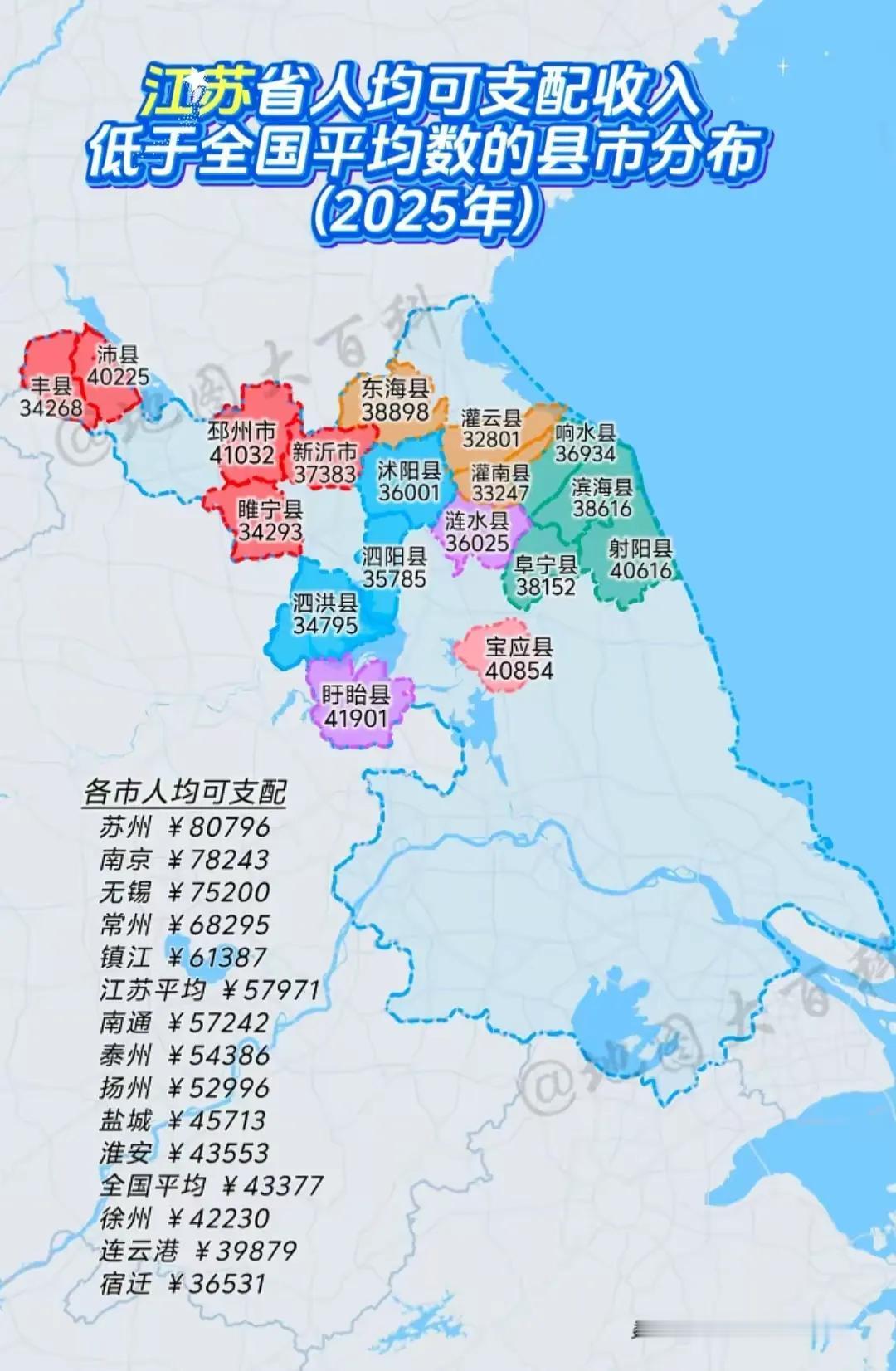 江苏人看完沉默：南北之间，差出一整个中国！苏州人均可支配收入80796元，全国