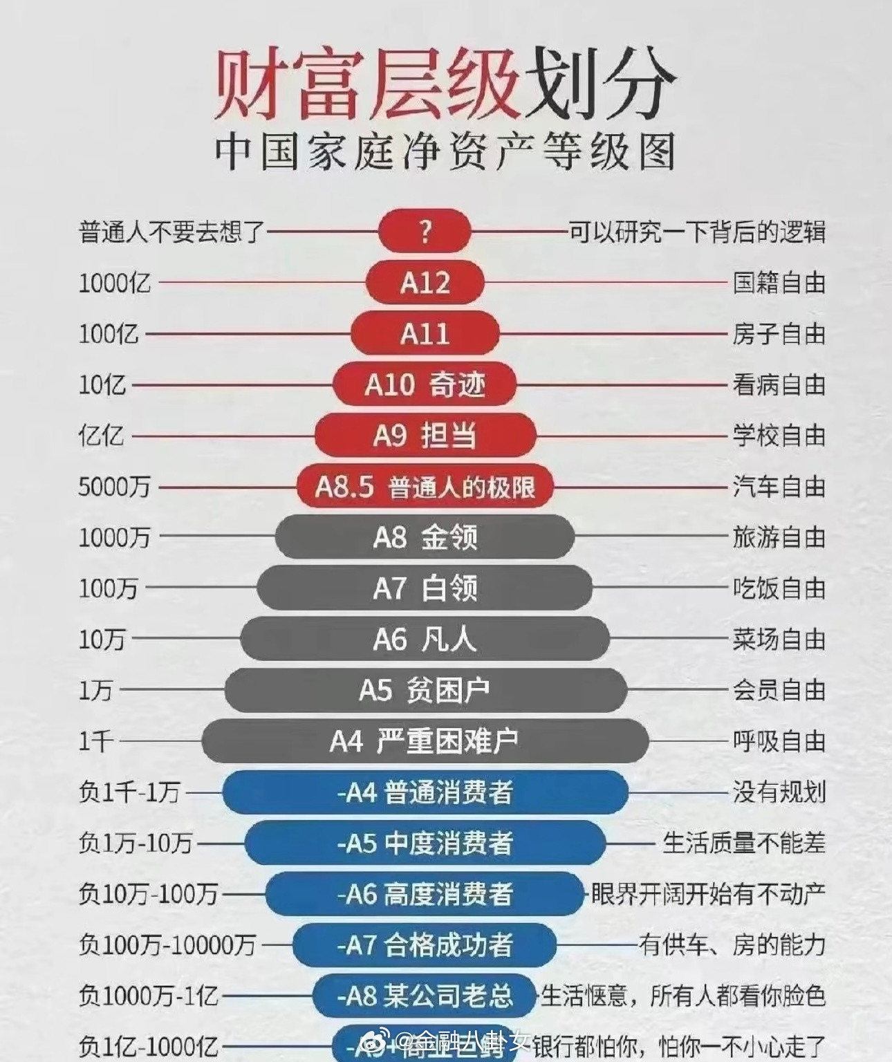 [思考]​​​
