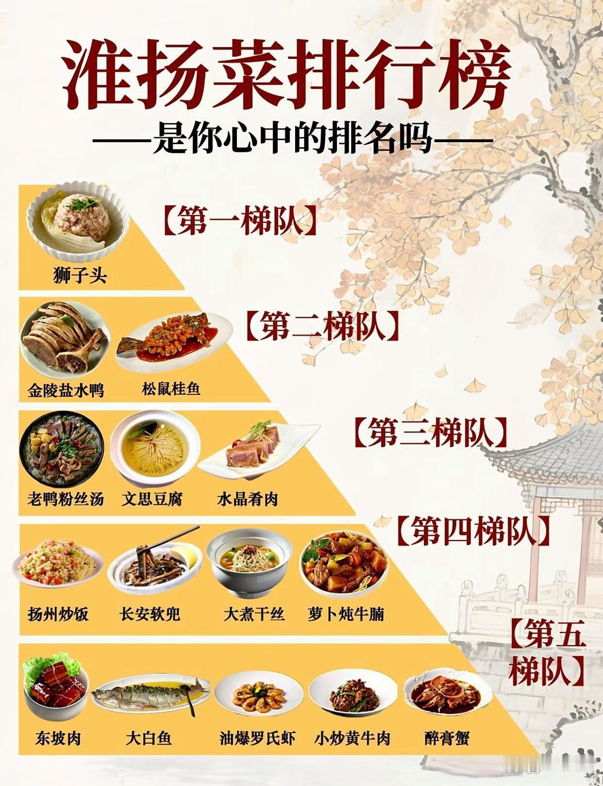 这长安软兜是啥菜啊