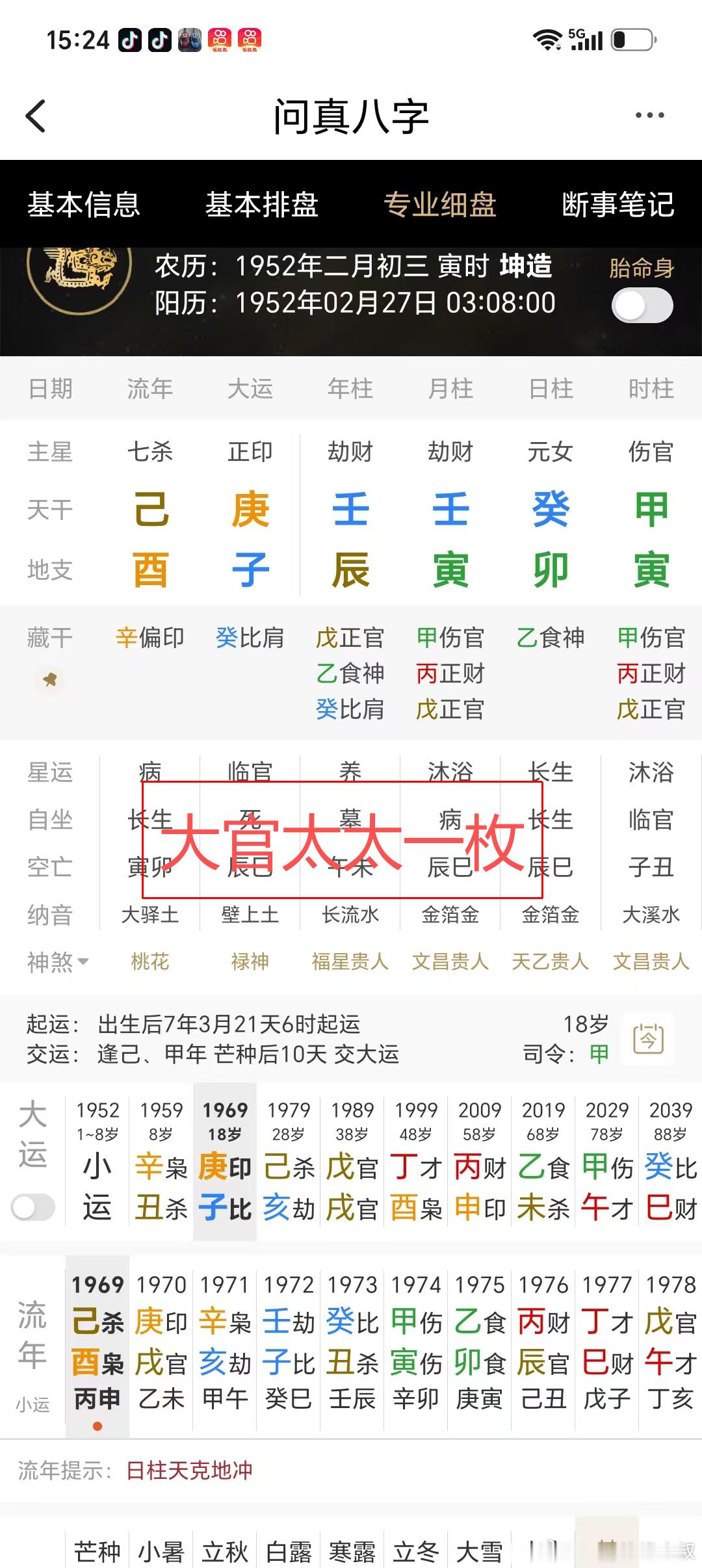 大官太太一枚：地支寅卯辰三会木局，甲木透出，成方局。水清木华之格，伤官伤尽嫁贵夫
