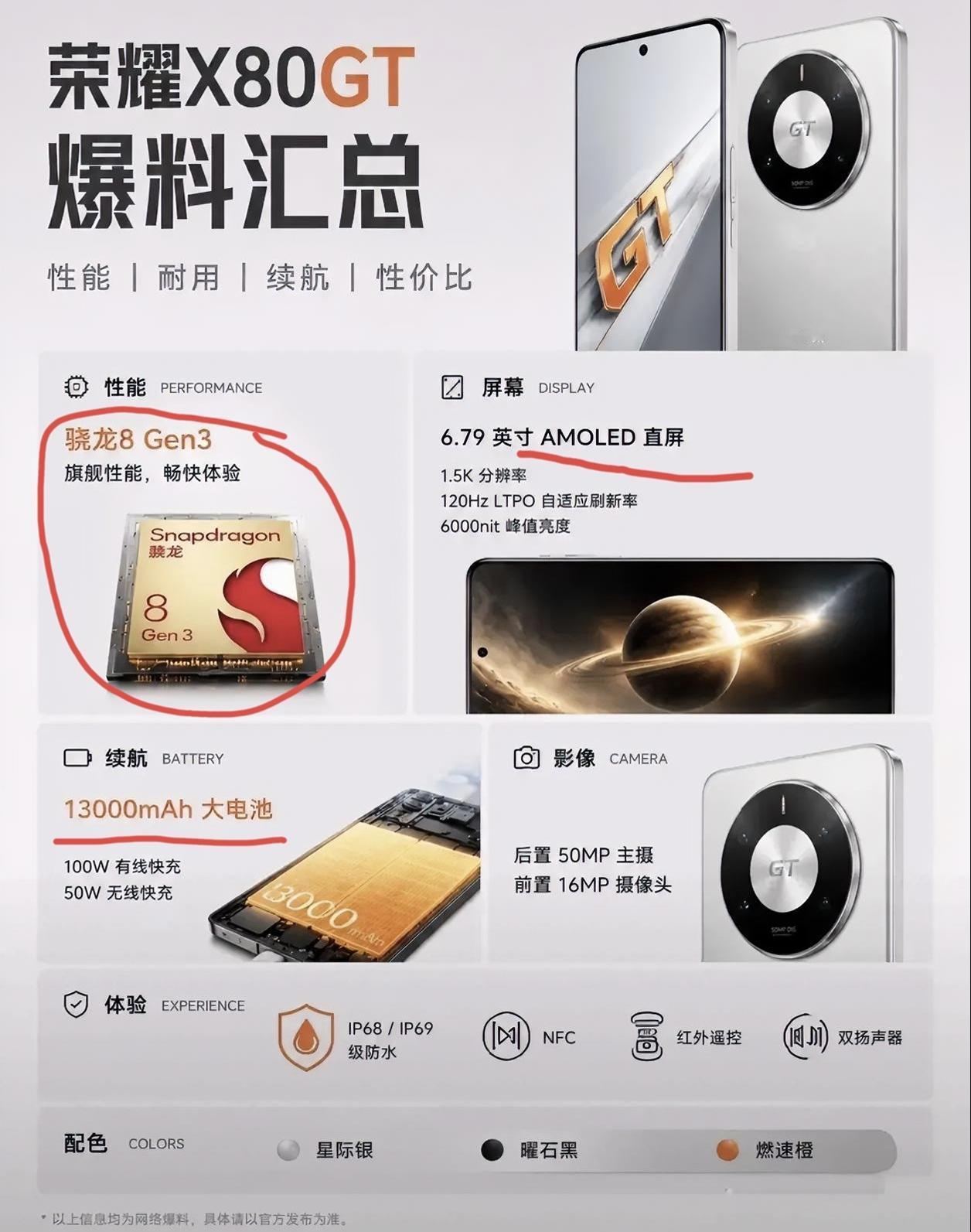 荣耀X80GT这个配置是真的强，对于想要性价比手机的朋友是一个很不错的选择。电池