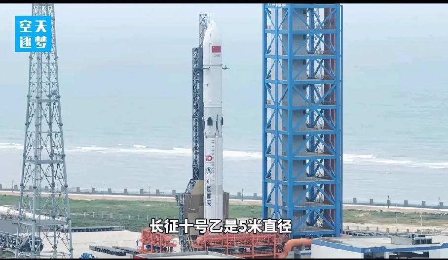 马斯克开始慌了今天，我国长征十号乙运载火箭从海南发射升空，大约6分钟后，它的第