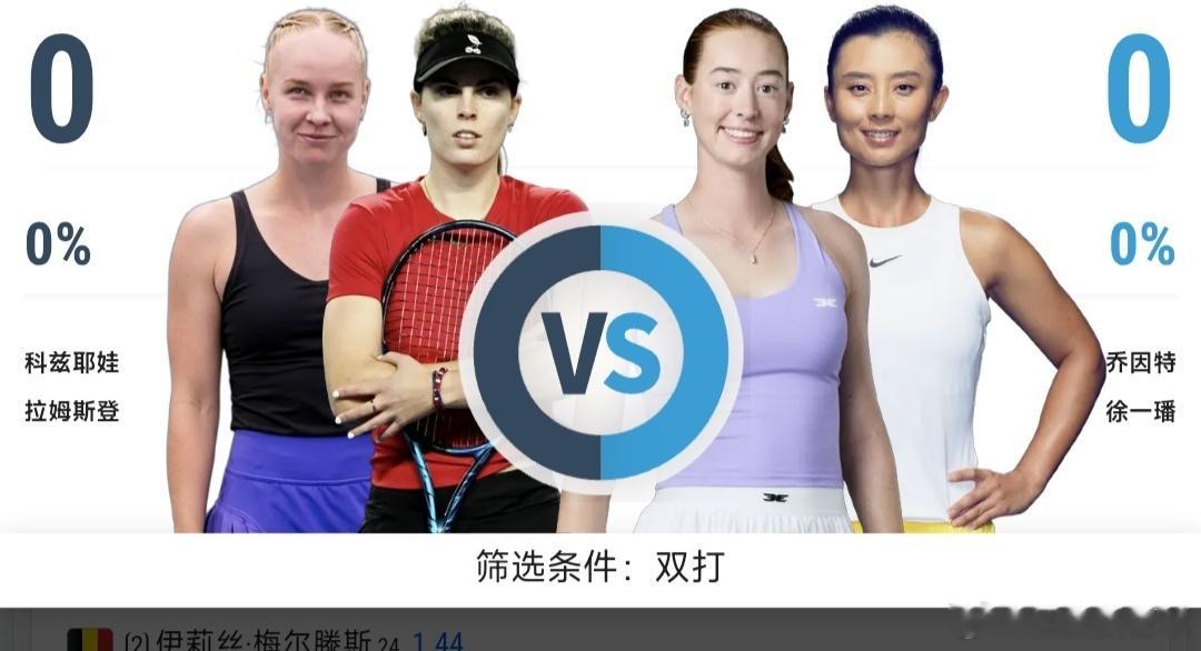 最新赛事赛程：直播地址在评论区8月30日05:00左右WTA500蒙特雷站女