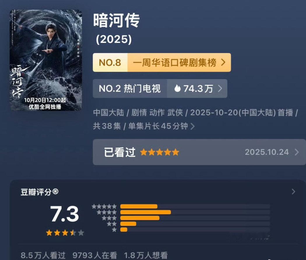 《暗河传》评分涨到7.3了，含金量还在上升！