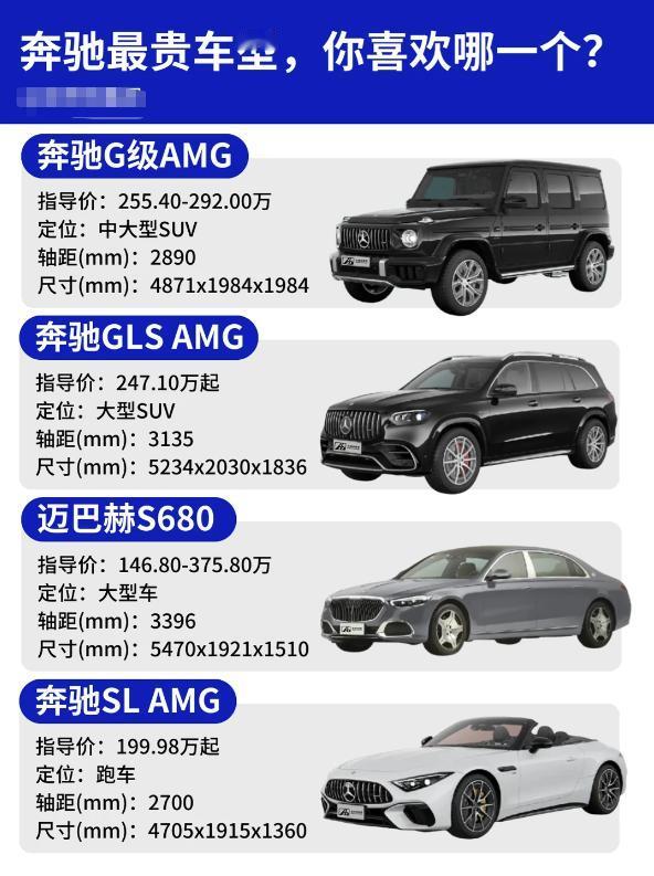 🌟奔驰顶奢四选一｜你的DreamCar是哪台🌟作为BBA中领头的B