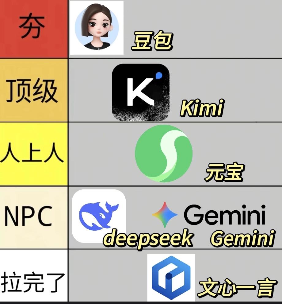 简历没人看？试试这套“AI+求职”组合拳，亲测有效！作为00后毕业生，我曾投