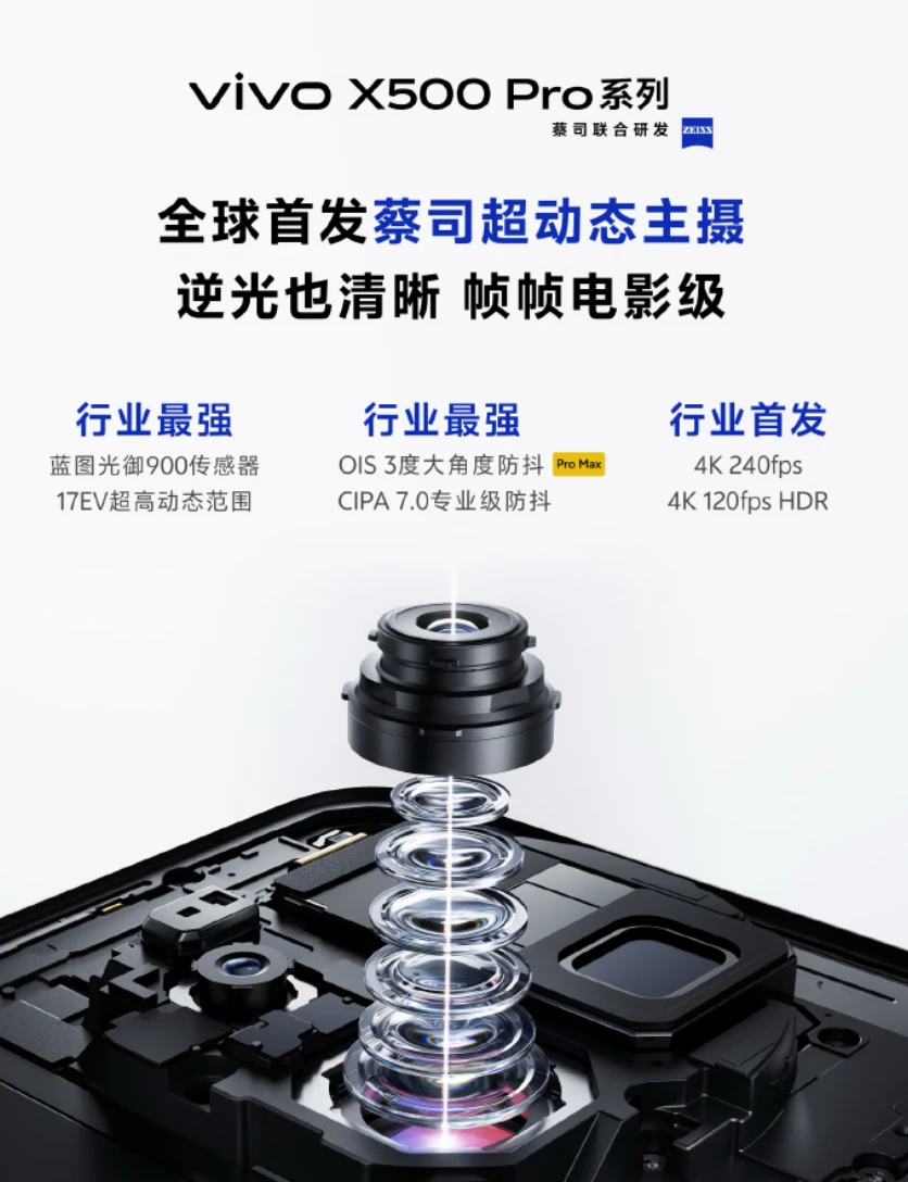 🔥救命！蓝厂这波真的杀疯了