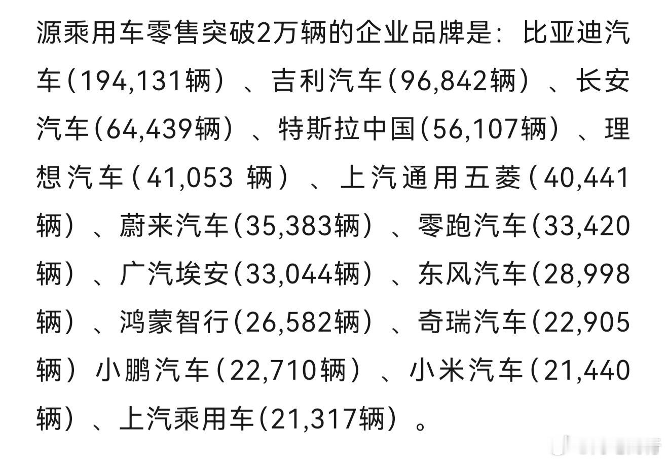 鸿蒙智行3月份零售量出来了26582辆，下个月就要上量了