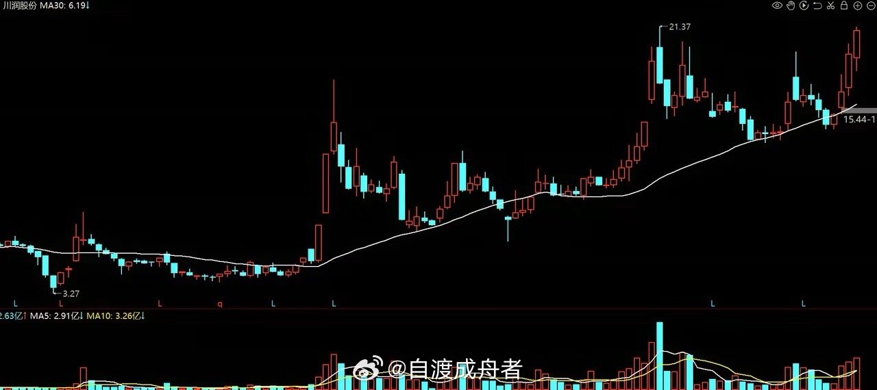 液冷服务器再度崛起！利欧股份只算小弟，真正国产液冷先锋是这三家，已全部商业化落地