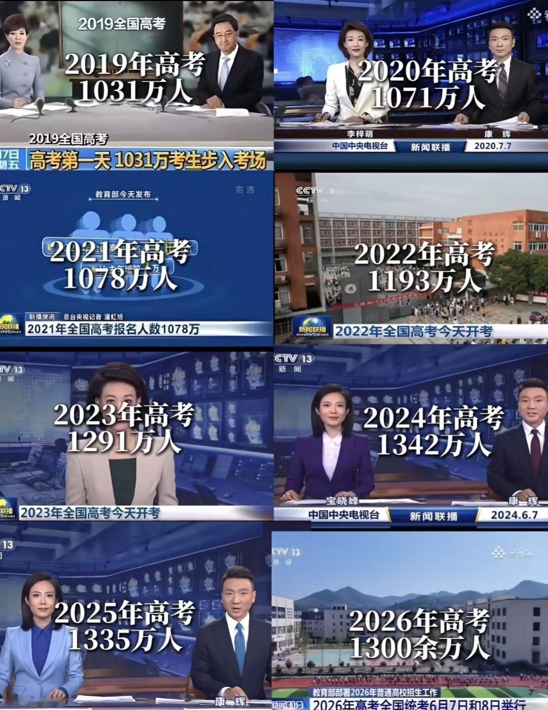 2026年高考人数新高考202626年新高考