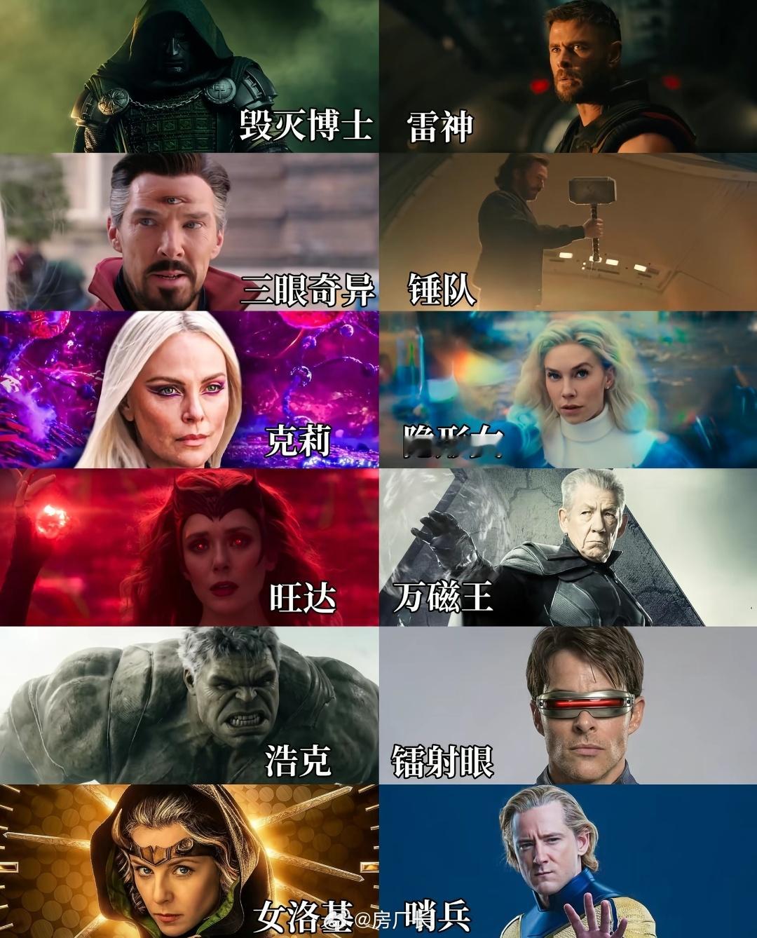 复联5两边的阵容，右边怎么赢​​​