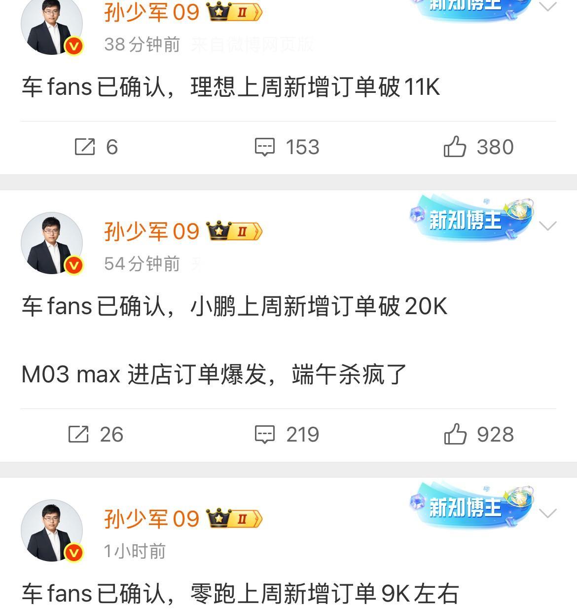 大家喜闻乐见的孙少军每周订单战报更新。上周恰逢端午节，整体订单趋势有所上涨，但