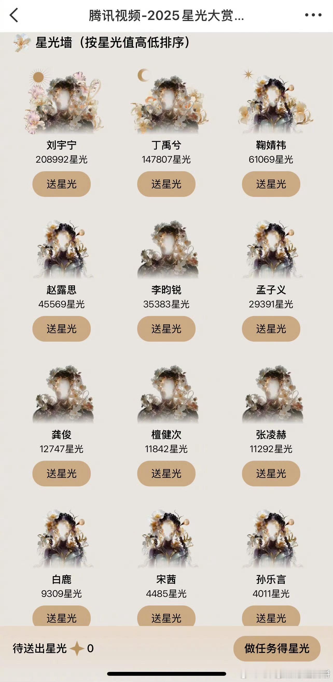 星光大赏的星光墙目前排名