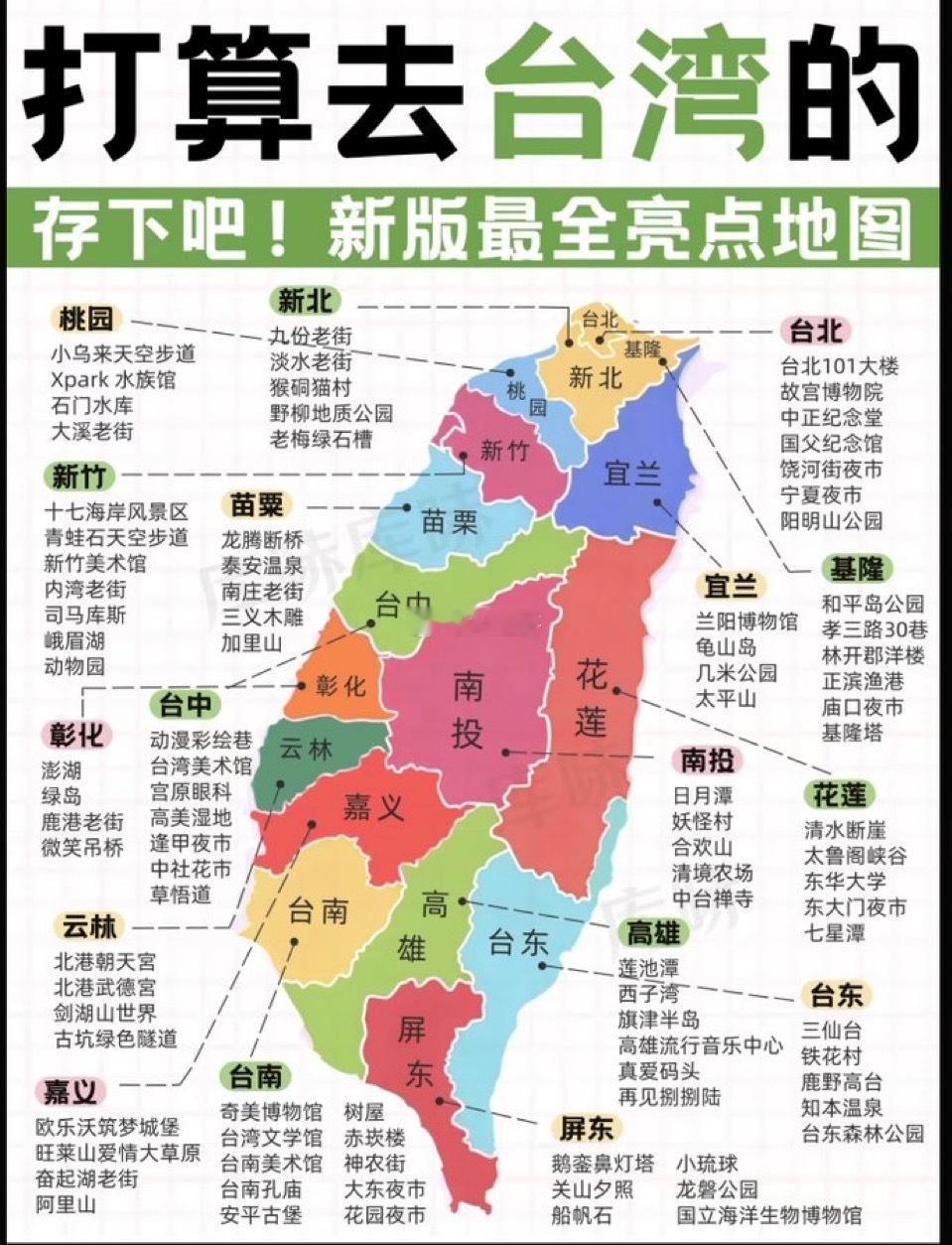 台湾景点全览一条高铁贯穿南北搞定​​​