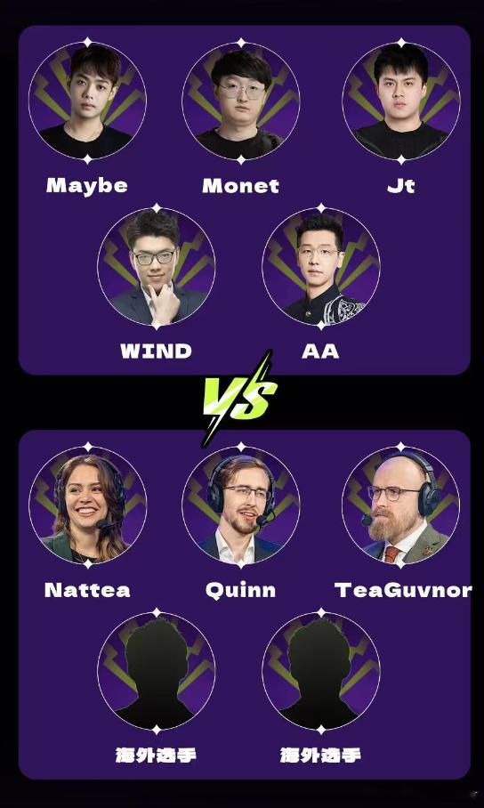 兄弟们啊，闹了半天进成都Blast线下的是Maybe啊！在12月7日，Maybe