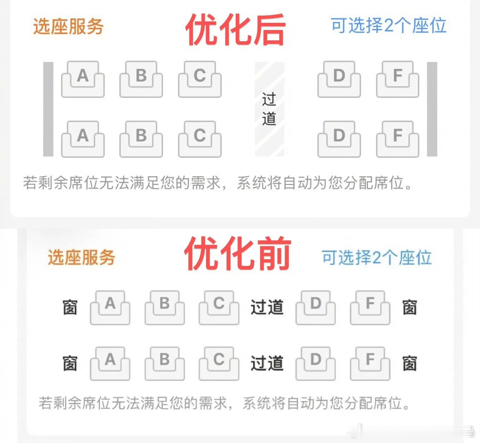 确实哦，座位并不是完全正的窗户！只是靠窗！其实这么多年也习惯了！大家都懂！你换了