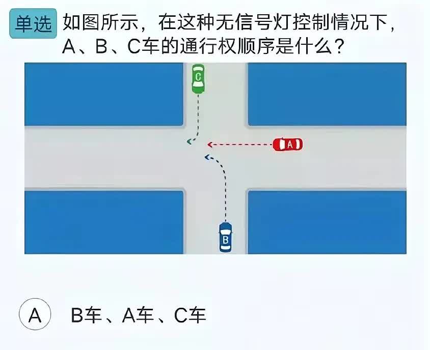 仔细看了大家的答案，庆幸的是还是有人答对，不是全错。答案是B，很多人答拐弯让