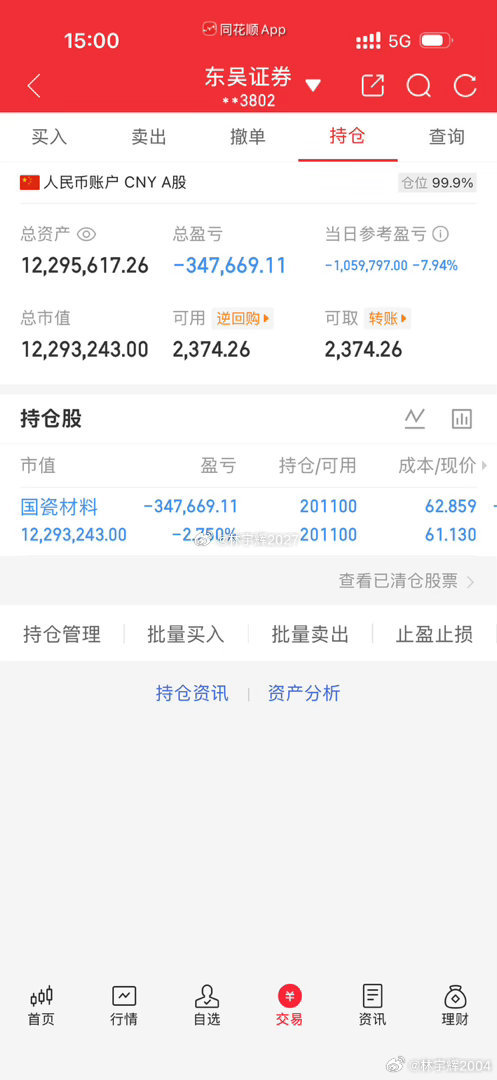 各位战友，今天账户血亏105.97万，心里特别不好受，这次账户出现大额亏损，我满