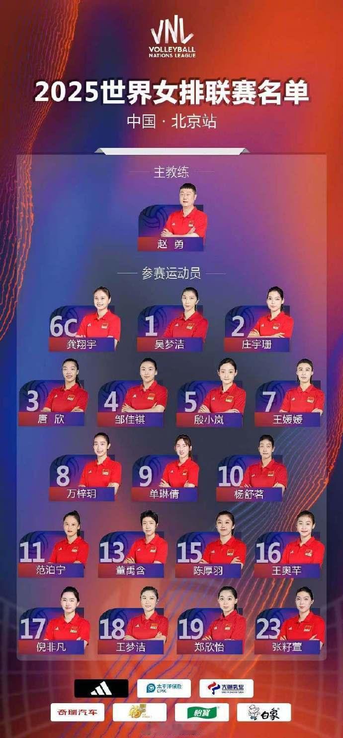 中国女排一整个期待了2025世界女排联赛北京站2025世界女排联赛分站赛将于北