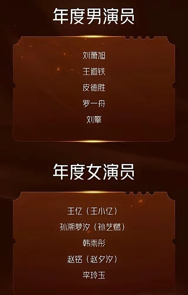 金鹰奖微短剧名单一出，短剧圈顶流王格格、郭宇欣全没影了。最绝的是王格格，上个月新剧开机前，片方拿句“