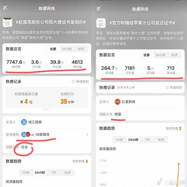 你说没人做局我真不信​​​