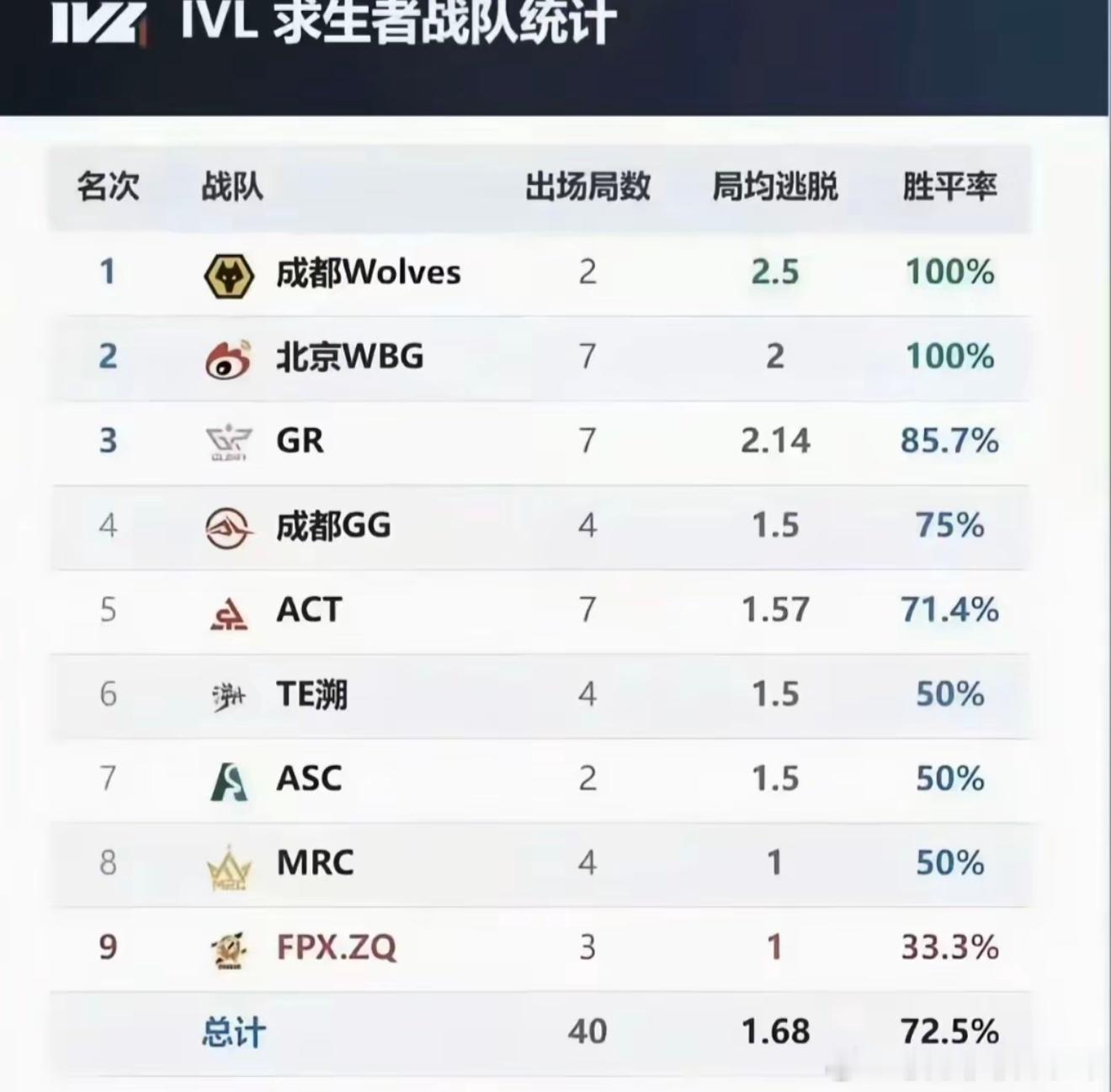 我真求求了差别怎么能这么大👋​​​