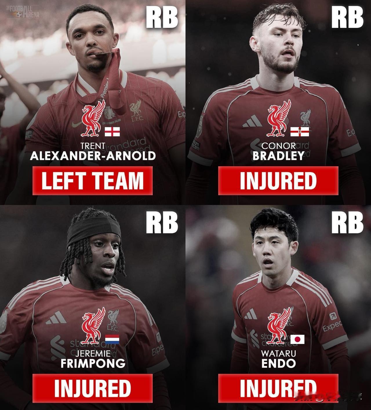 国际足坛两大惨：利物浦的右边后卫和赫罗纳的门将！利物浦的右边后卫：▪️阿诺