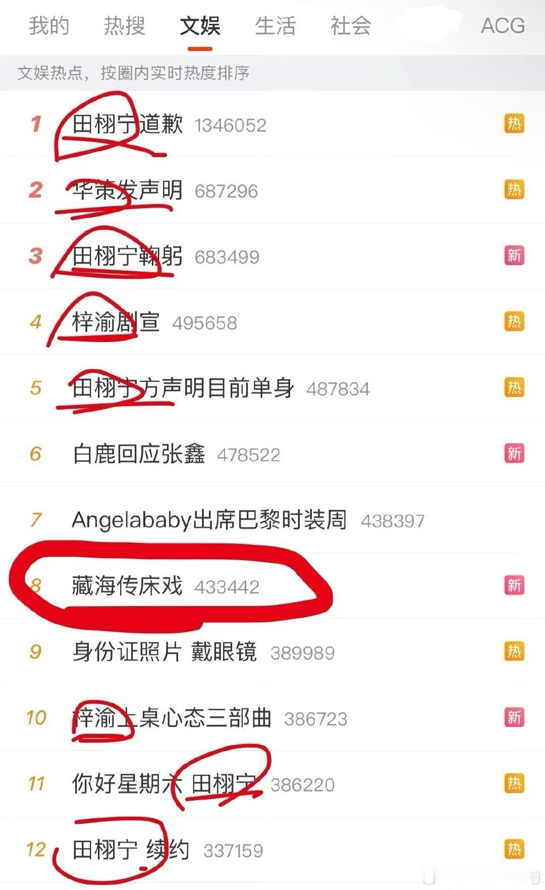 哈哈哈哈哈哈…我笑不活了…6.0里面窝沾都要找点存在感…​​​
