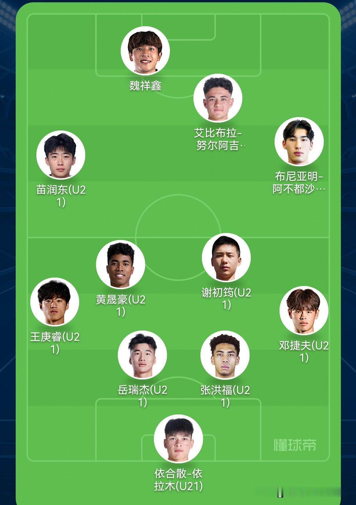 久尔杰维奇手下的这支新U19（2007年龄段），完全有底气与去年王钰栋那批相媲美