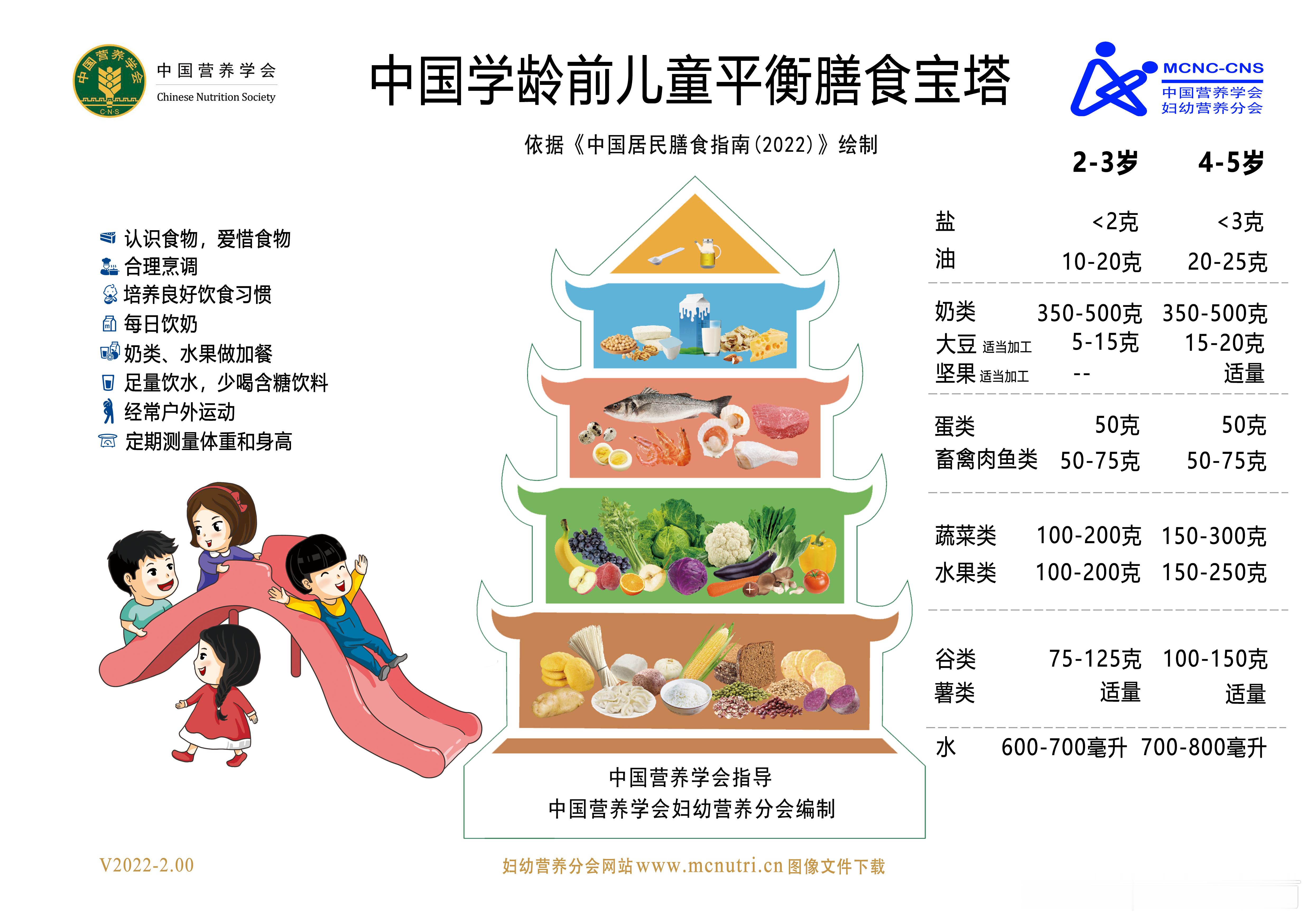 免疫力并非越高越好健闻登顶计划世界免疫周做妈妈这么多年，太多人想要提高孩子免疫力