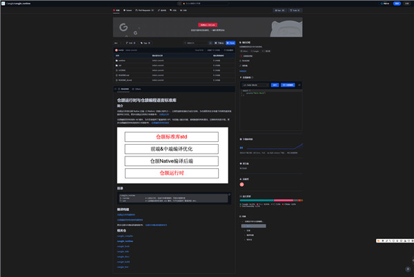 【华为自研！仓颉编程语言正式开源】日前，华为在Gitcode上正式开源自研仓颉编
