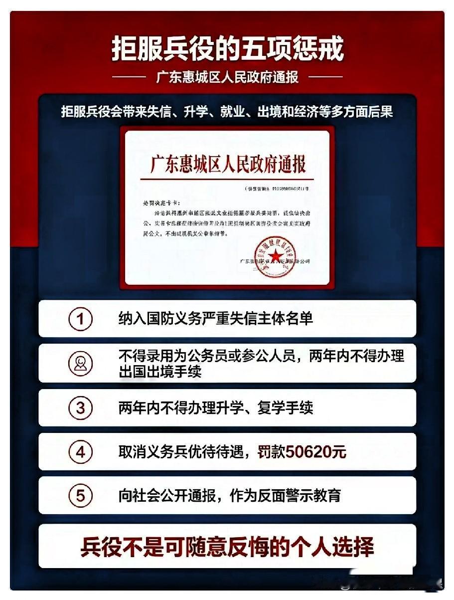 广东惠州，一男子报名参军，体检、政审、役前教育全部合格，9月1日被批准入伍。可万