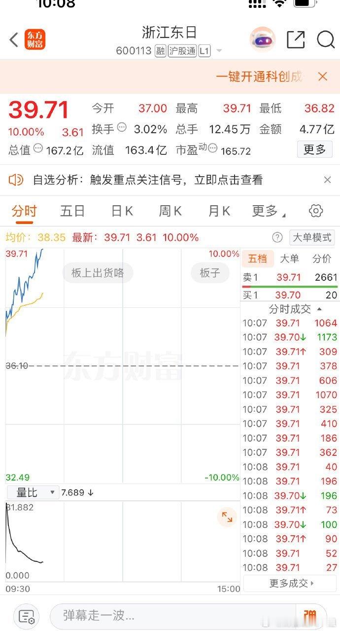 分享图片​​​