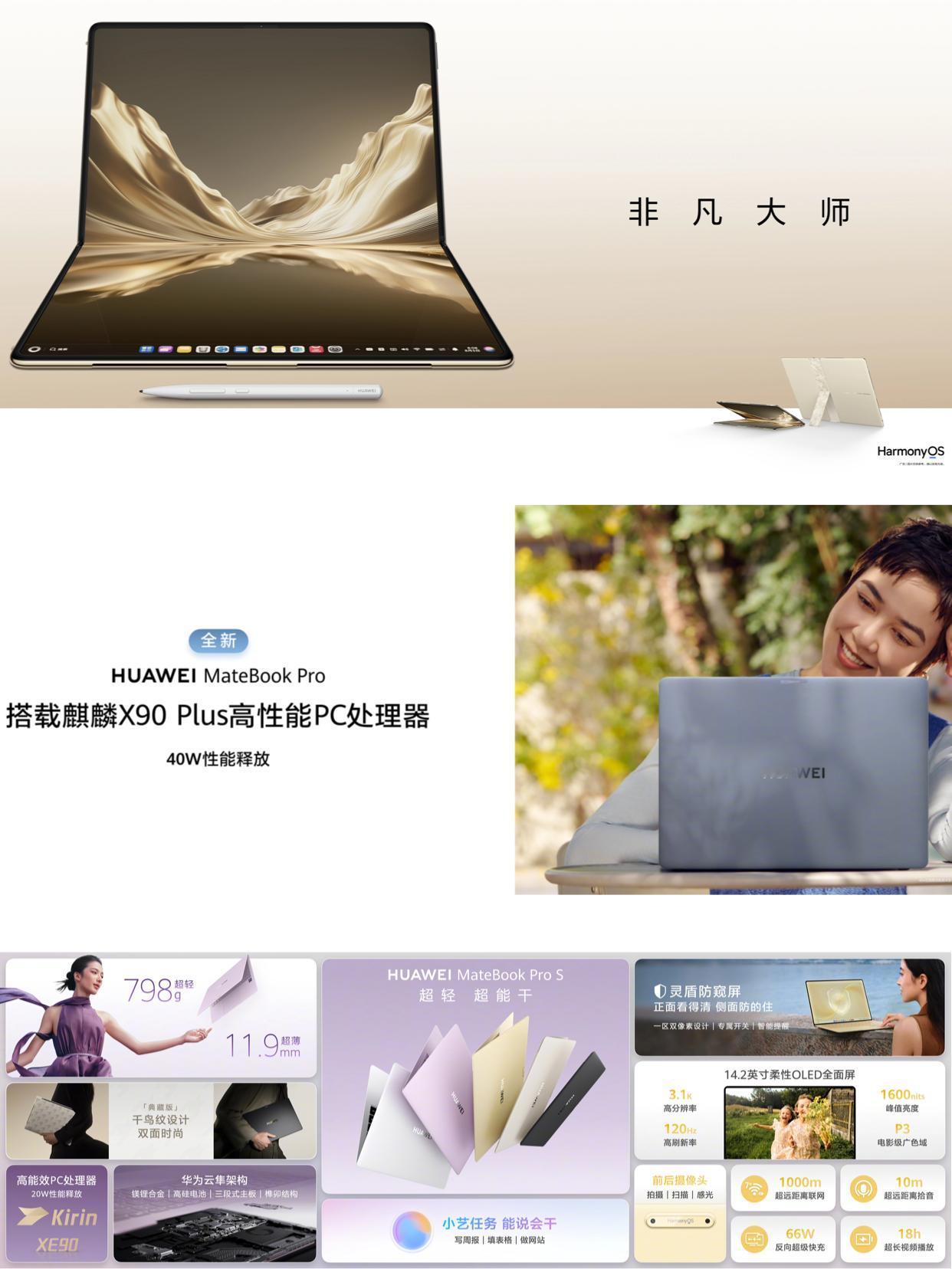 华为这三款鸿蒙电脑太有看点！柔性防窥屏、大屏折叠本全都安排上，软硬芯云深度协同，