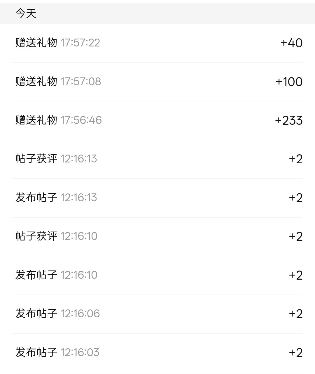 莫离角色热度做起来白鹿叶璃﻿