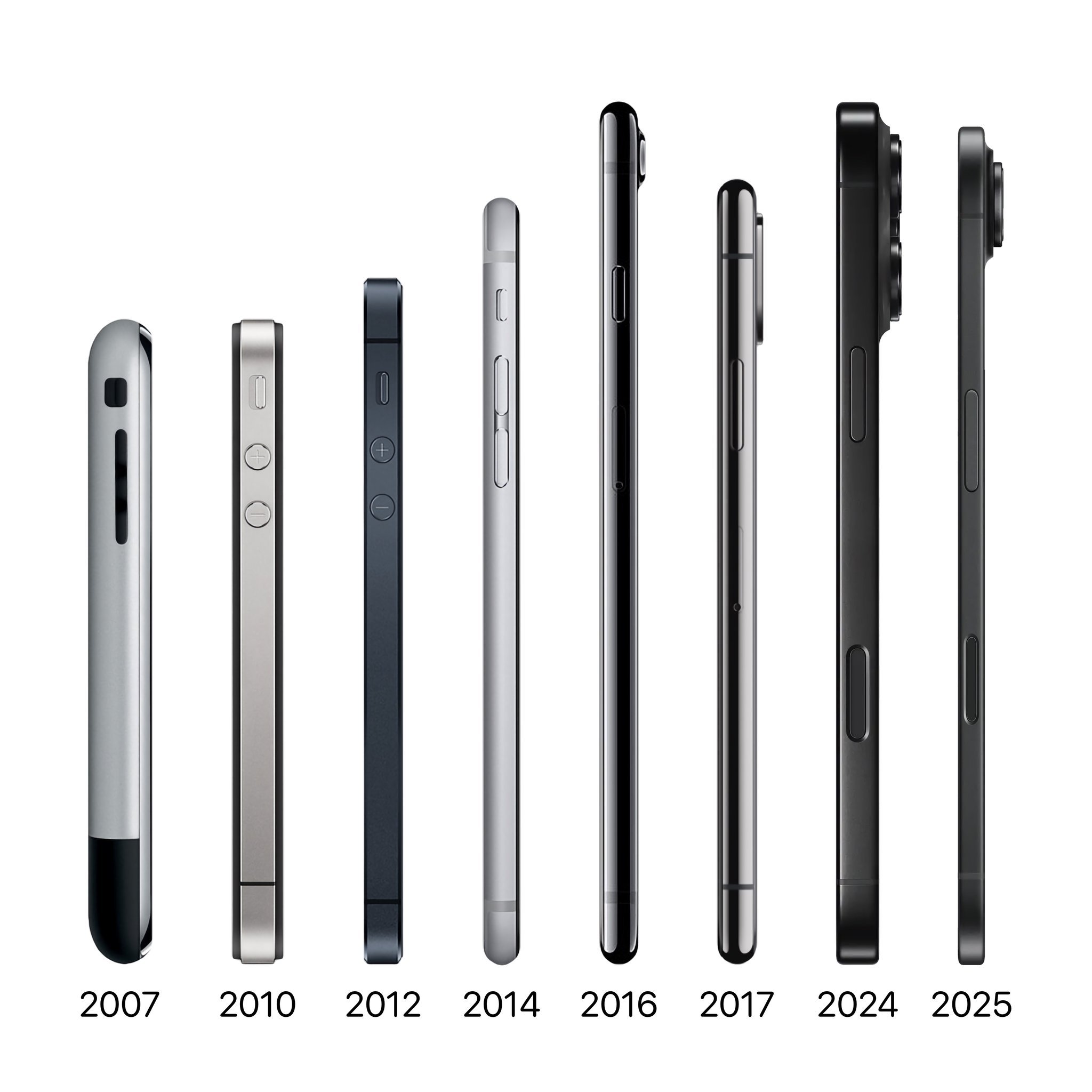 iPhone几个重大里程碑机型：2007初代iPhone2010iPhone