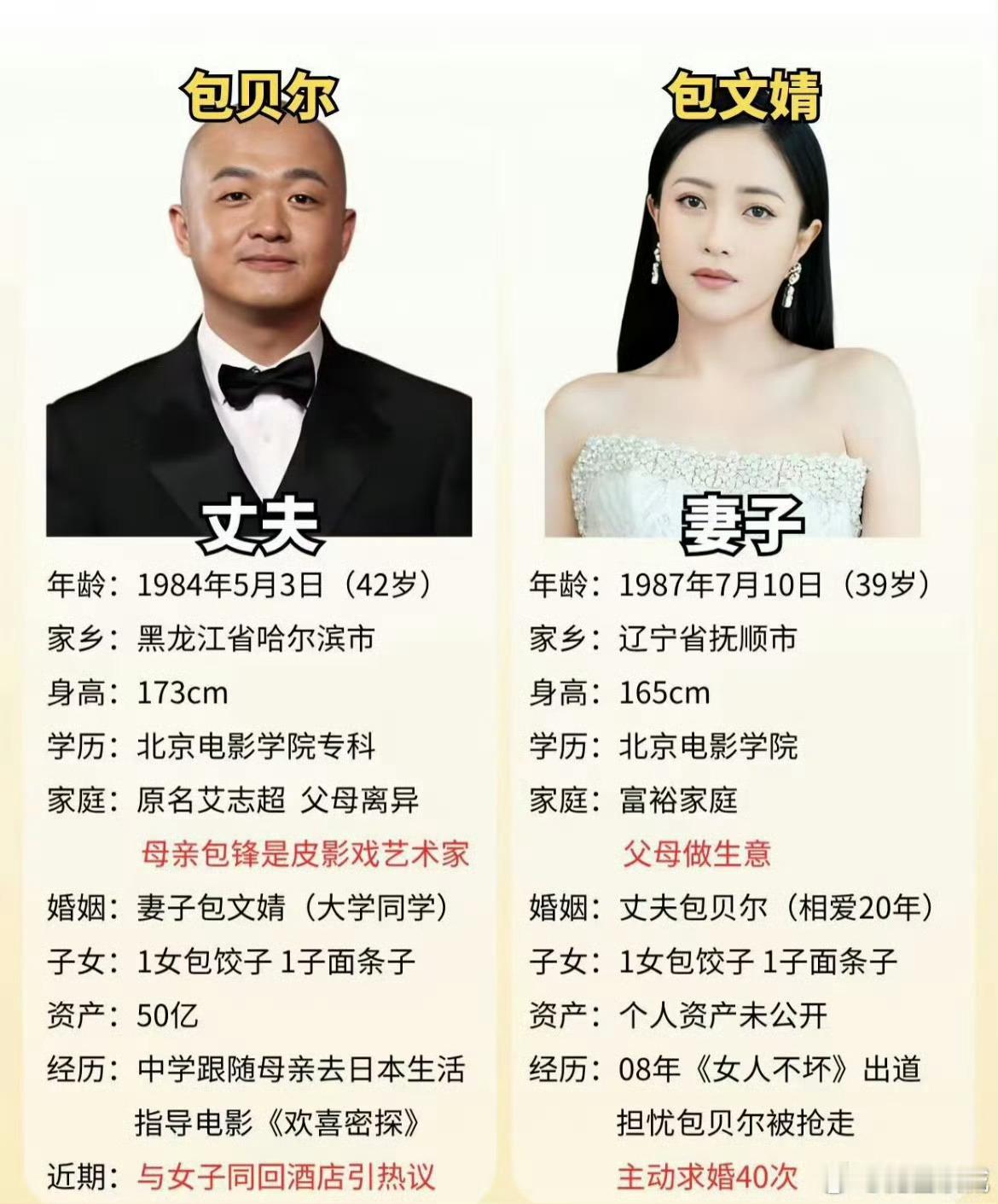 这俩怎么不算绝配呢，尊重，祝福，锁死吧！免得在闹伴娘[思考]​​​