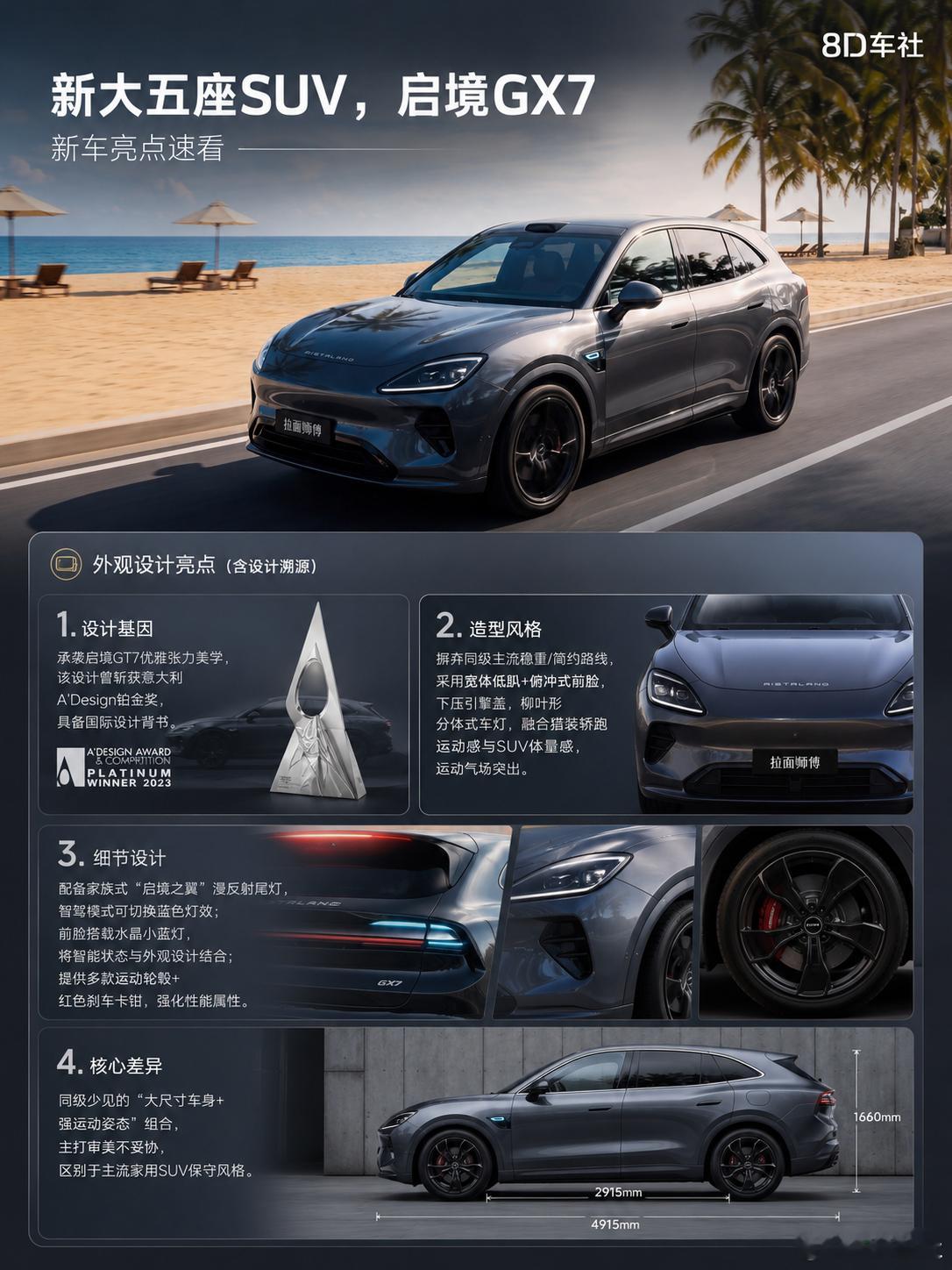 新大五座SUV曝光，启境GX7是不是理想L7和问界M6的对手一、品牌与定位广汽