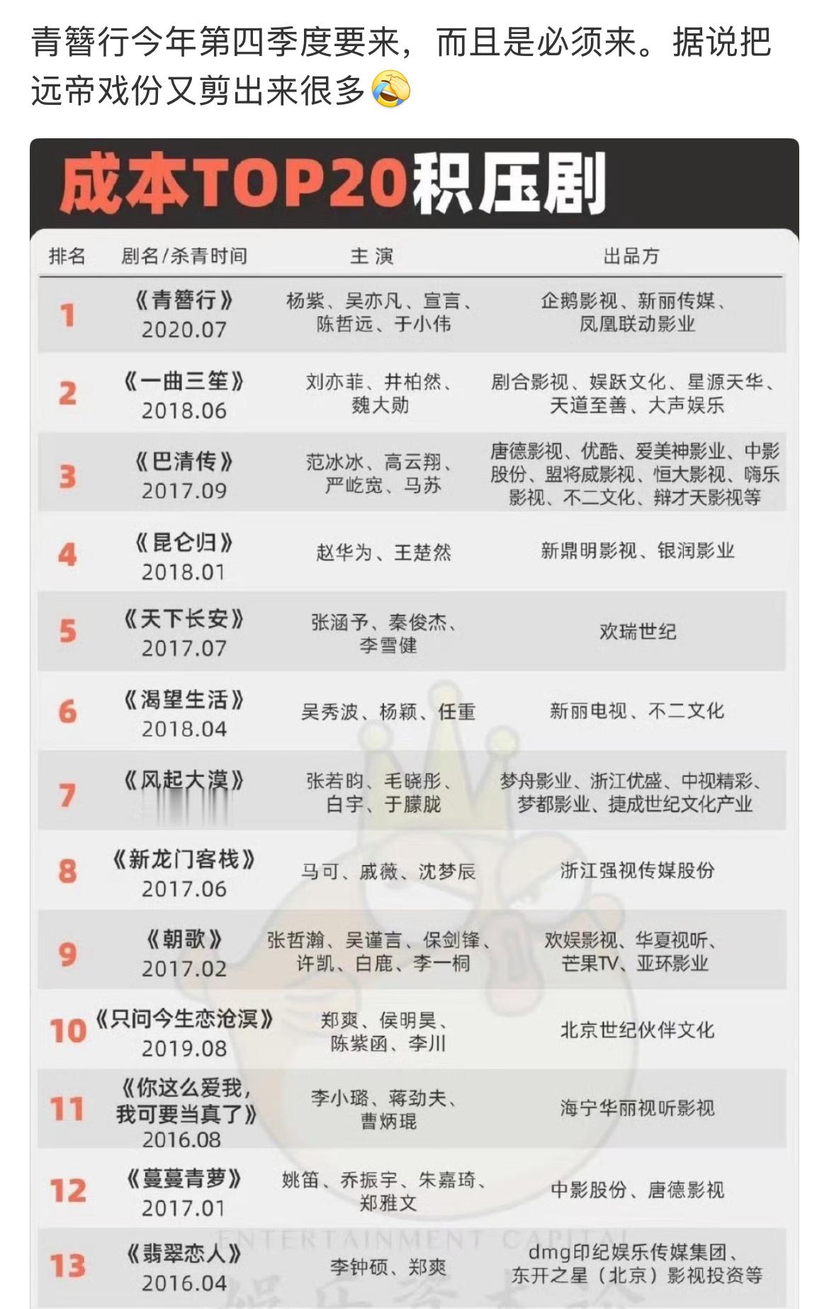 青簪行真的可以第四季度来吗新丽你最好是抬上来真的想看！！！​​