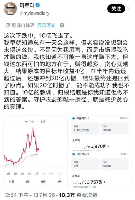 棒子有人这波下跌亏了10个亿