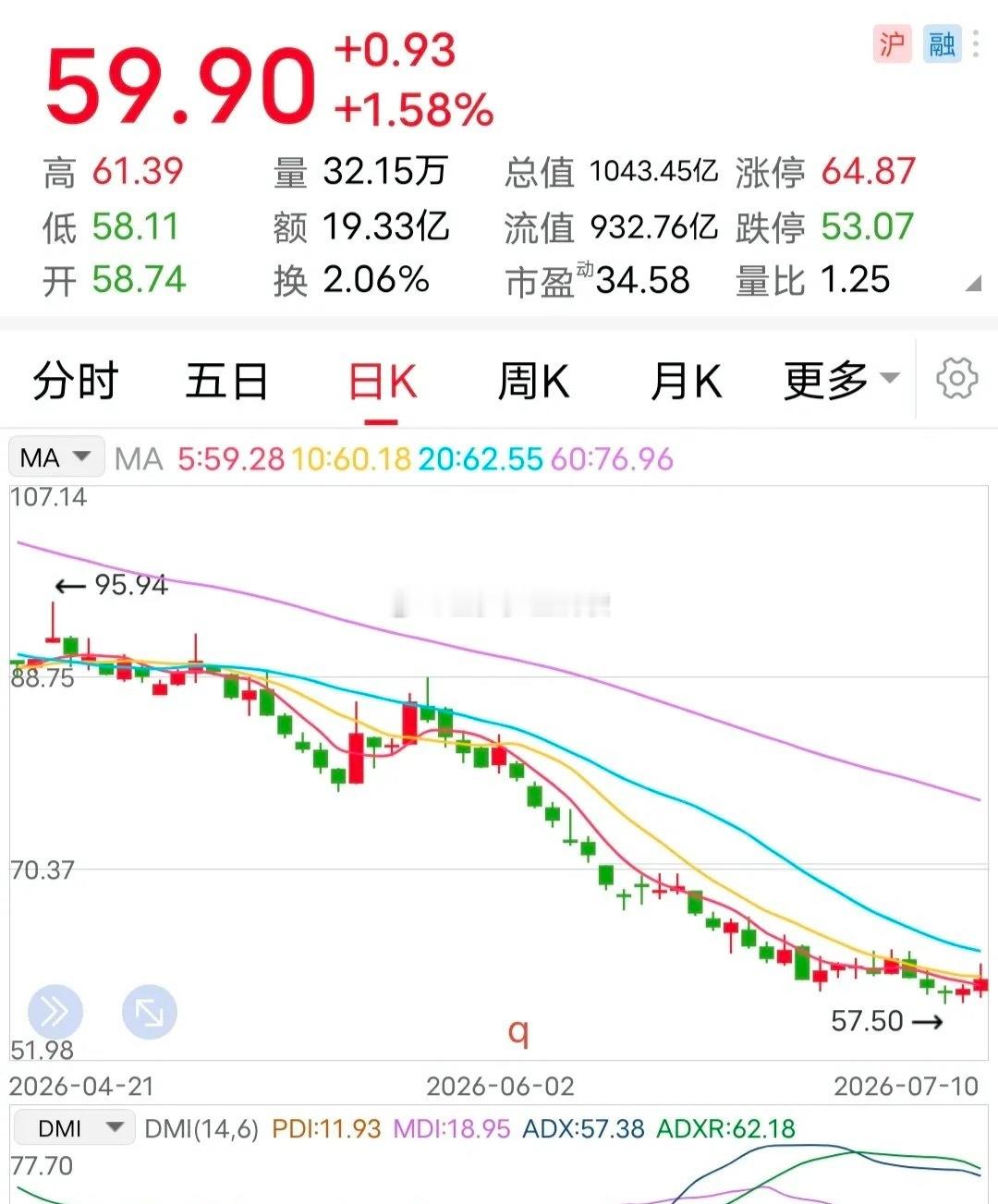 利空：业绩变脸！7月12日，这家企业发布的半年度业绩预报，变脸程度把人吓了一跳。