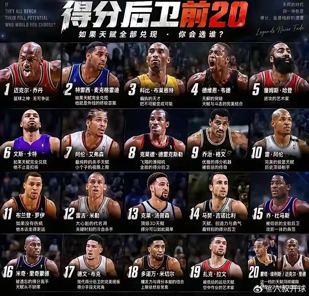 能不能把麦迪踢出前8nba​​​