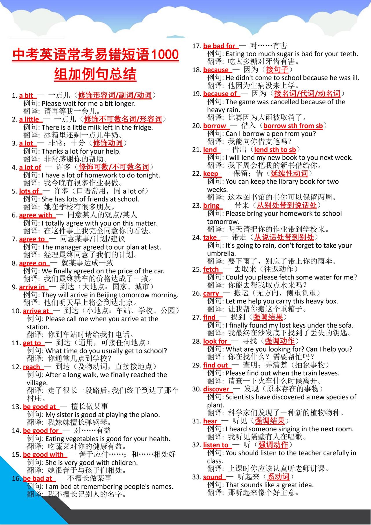 🔥班主任熬夜整理！中考英语“雷区”全在这：1000组常考易错短语+例句，错过至